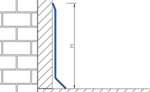 skirting board skirting board